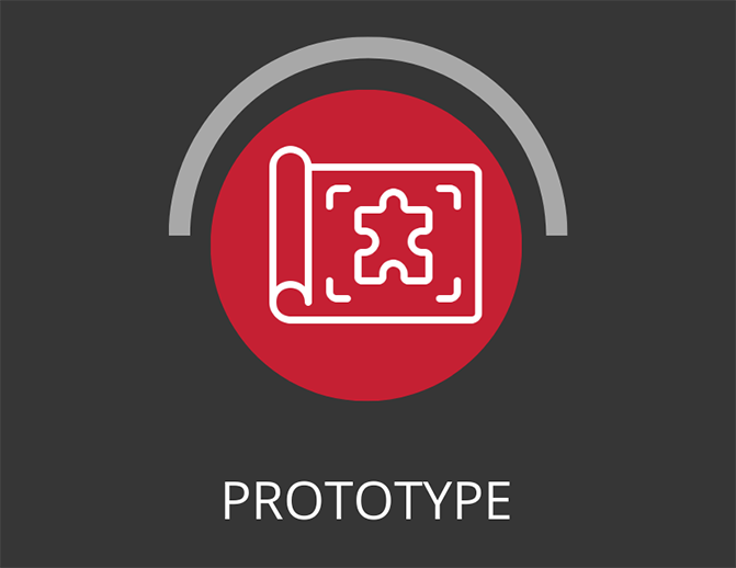 Design Thinking Prototype