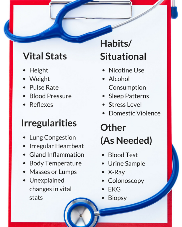 Vital Stats-1